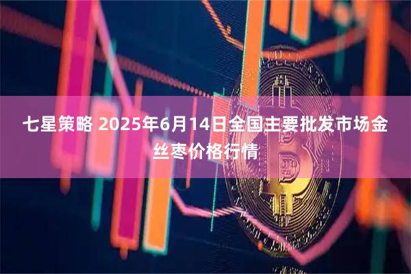 七星策略 2025年6月14日全国主要批发市场金丝枣价格行情